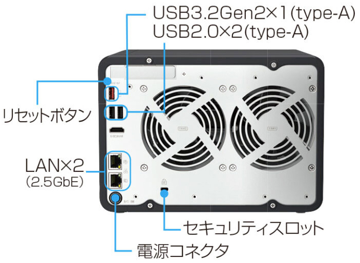 内部統制 DrivenShelterF：DS-660F