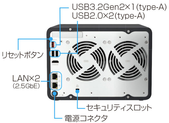 DrivenShelter：DS-660