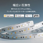 LED テープライト T1