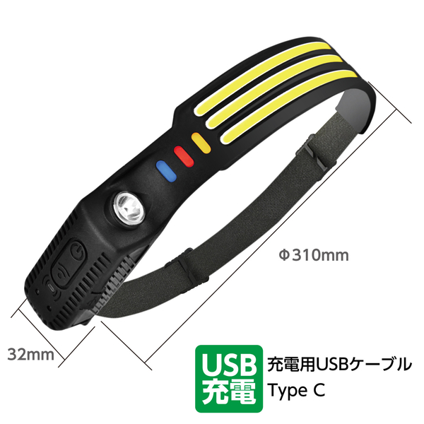 マルチ光源ヘッドライト