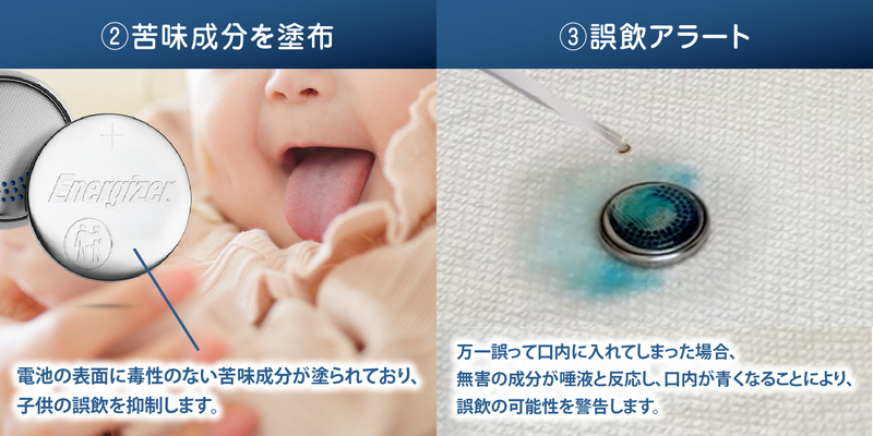 リチウムコイン電池 CR2025 1個パック