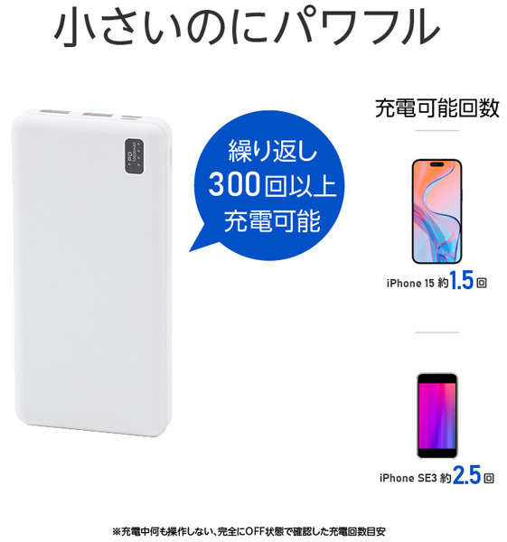 モバイル充電器 PD20対応 10000mA ホワイト