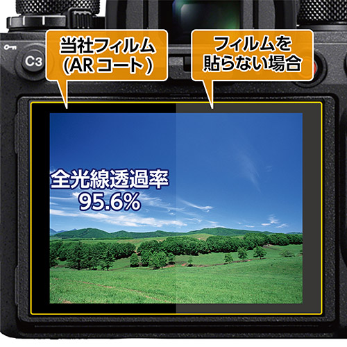 SONY α6600/α6400/α6100/α6000専用 液晶保護フィルムIII