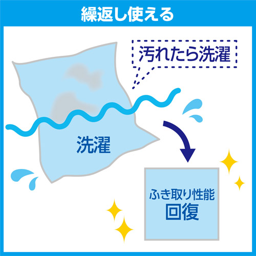 トレシー ニューソフトII M（32×32cm） グレー