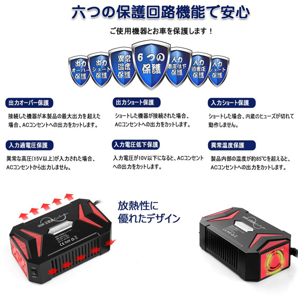 BESTEK 正弦波カーインバーター 300W