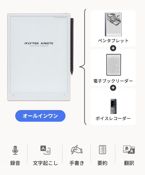 iFLYTEK AINOTE 2