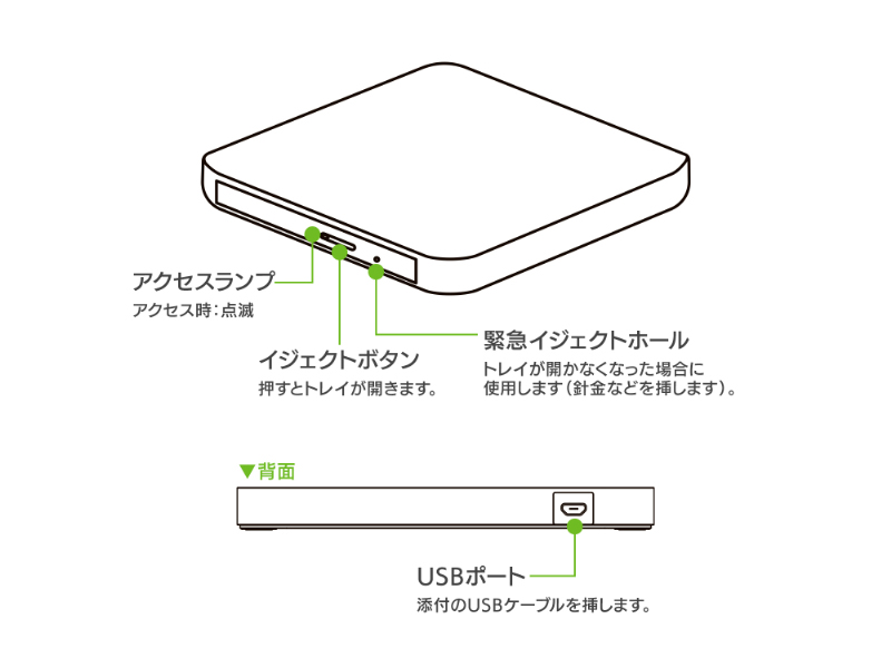 保存ソフト付きポータブルDVDドライブ ホワイト