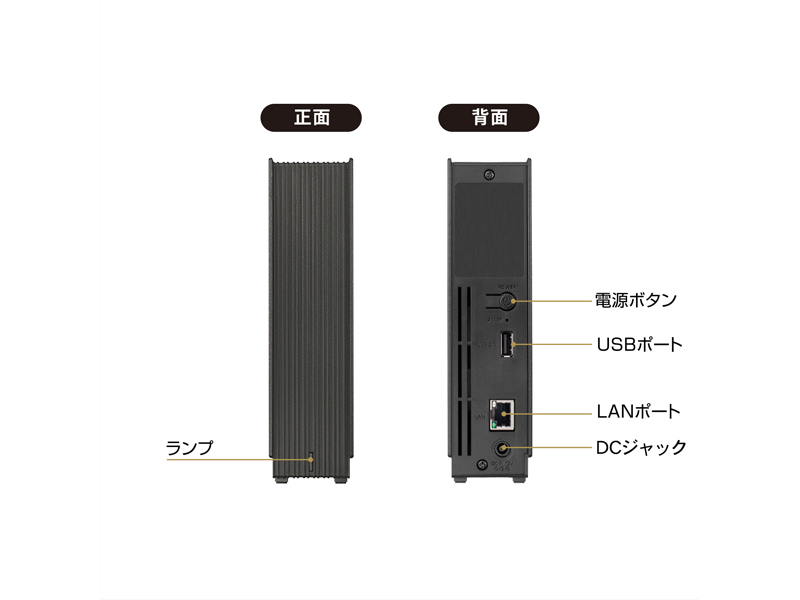 小規模オフィス向け 1ドライブNAS（ネットワークHDD）3年保証 4TB