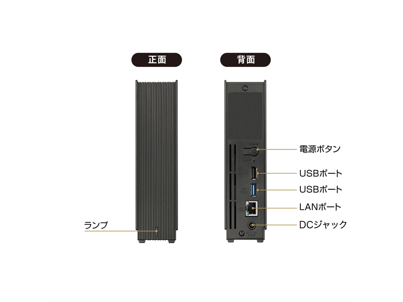 法人向け1ドライブNAS（ネットワークHDD） 5年保証 2TB