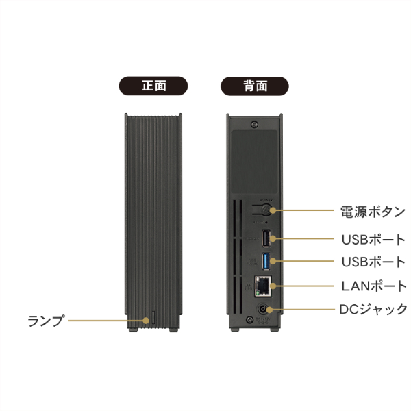 2.5GbE対応 1ドライブ ネットワークHDD 4TB