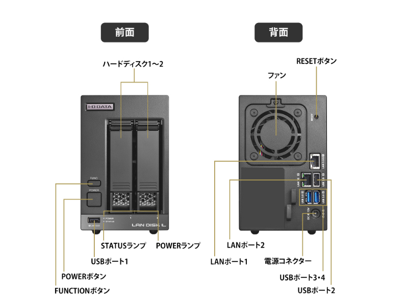 法人向け2ドライブNAS（ネットワークHDD） 5年保証 4TB