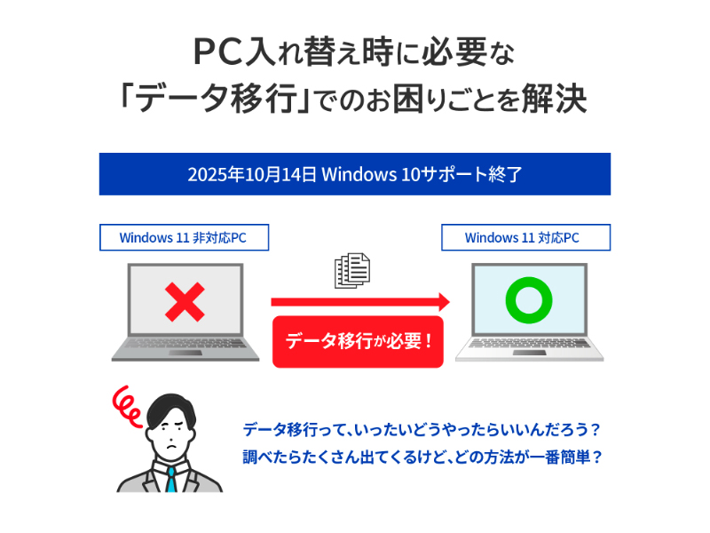かんたんデータ移行アプリ内蔵 USB 5Gbps（USB3.2 Gen1）対応 ポータブルHDD 2TB