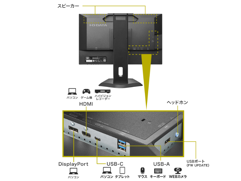 ワイド液晶ディスプレイ 23.8型/1920×1080/HDMI、DisplayPort、USB Type-C/ブラック/スピーカー：あり/ディスプレイの下にノートPCを置ける!/「5年保証」