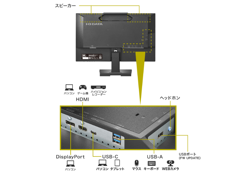ワイド液晶ディスプレイ 23.8型/1920×1080/HDMI、DisplayPort、USB Type-C/ブラック/スピーカー：あり/100Hz対応で視認性アップ!/「5年保証」