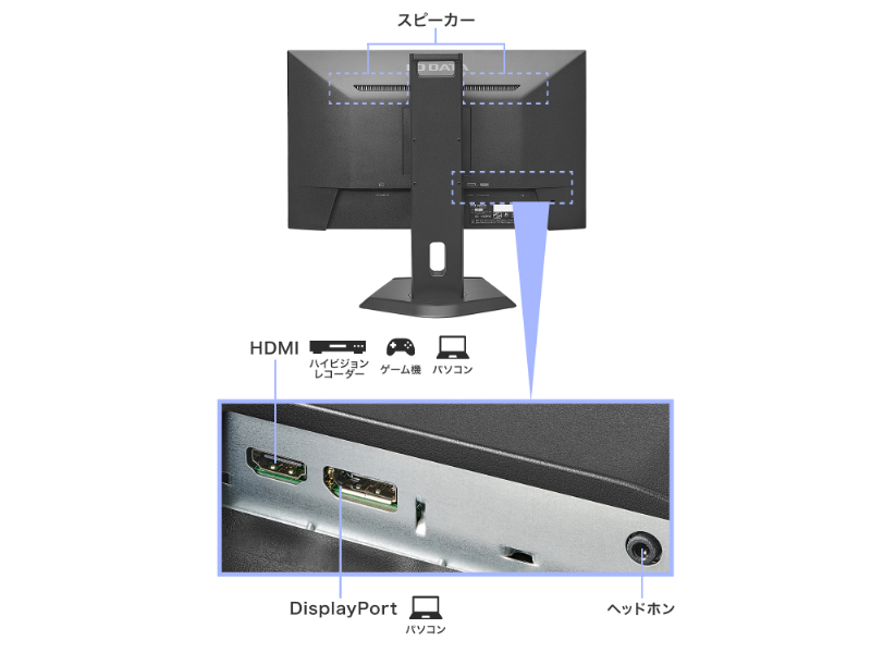 ワイド液晶ディスプレイ 23.8型/1920×1080/HDMI、DisplayPort/ブラック/スピーカー：あり/「5年保証」/100Hz対応/広可動域なフリースタイルスタンド