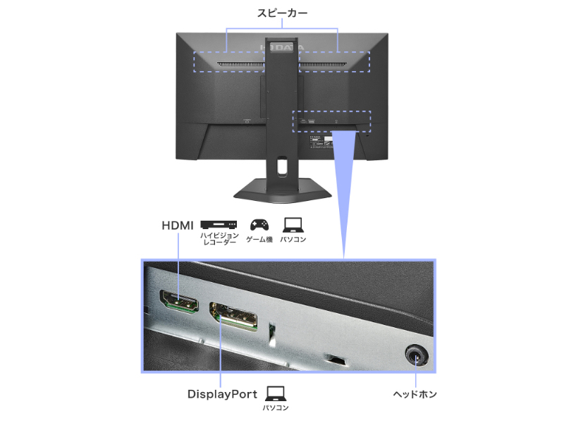 ワイド液晶ディスプレイ 27型/1920×1080/HDMI、DisplayPort/ブラック/スピーカー：あり/「5年保証」/100Hz対応/広可動域なフリースタイルスタンド