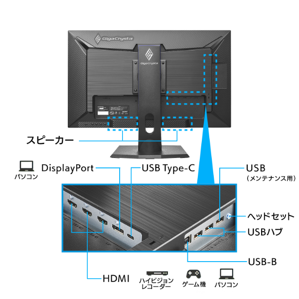 ゲーミング液晶ディスプレイ 27型/2560×1440/HDMI、DisplayPort、USB Type-C、USB Std-B、USB Std-A、ステレオミニジャック Φ3.5mm(4極 CTIA)/ブラック/スピーカー：あり