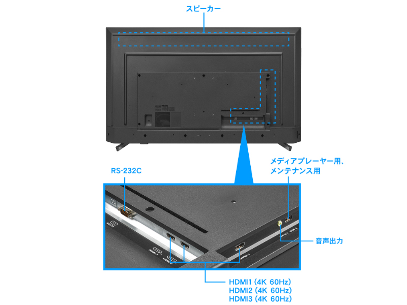 ワイド液晶ディスプレイ 50型/3840×2160/HDMI、D-sub9ピン(オス)/ブラック/スピーカー：あり/3辺フレームレスの50型4K液晶ディスプレイ