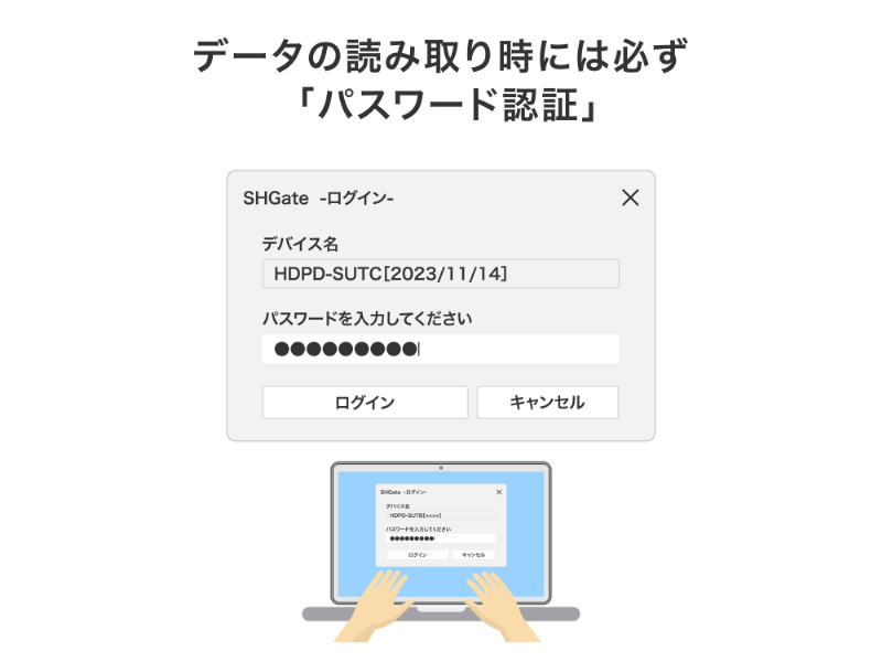 USB 5Gbps（USB3.2 Gen1）対応 長期5年保証 セキュリティポータブルSSD 500GB