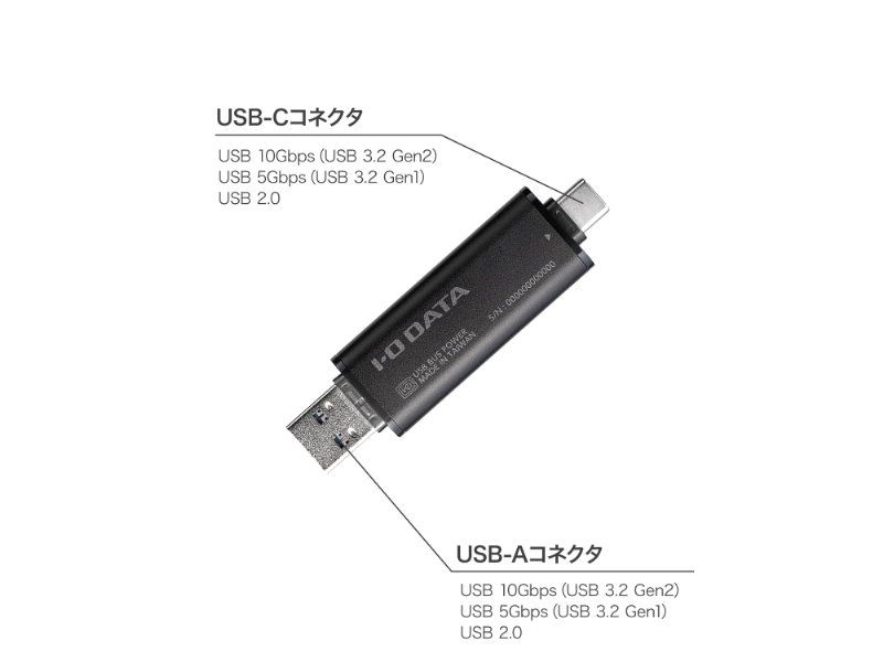 USB 10Gbps（USB3.2 Gen2）USB-A＆USB-C(R)対応 スティックSSD 500GB