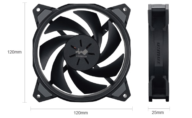 お得な3個パック！SiriusLOOP ASL120FANが3つとアドレサブルRGBピンがないマザーでも光らせるコントローラーが付属しているファン