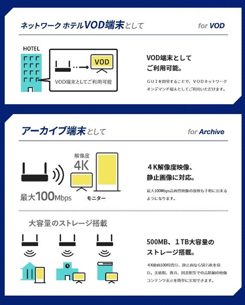 VOGUE (LTE model8)