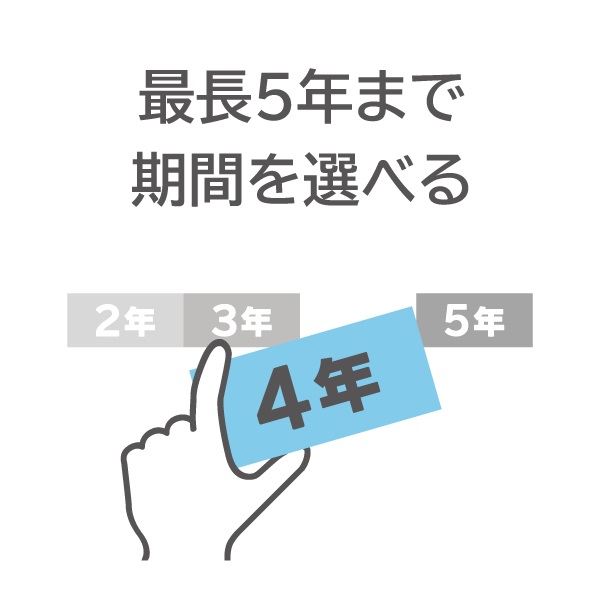 補償サービス 4年プラン SIMフリースマートフォン KC-S305-YB