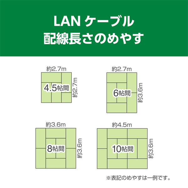 CAT6A LANケーブル 極細 ホワイト 0.5m