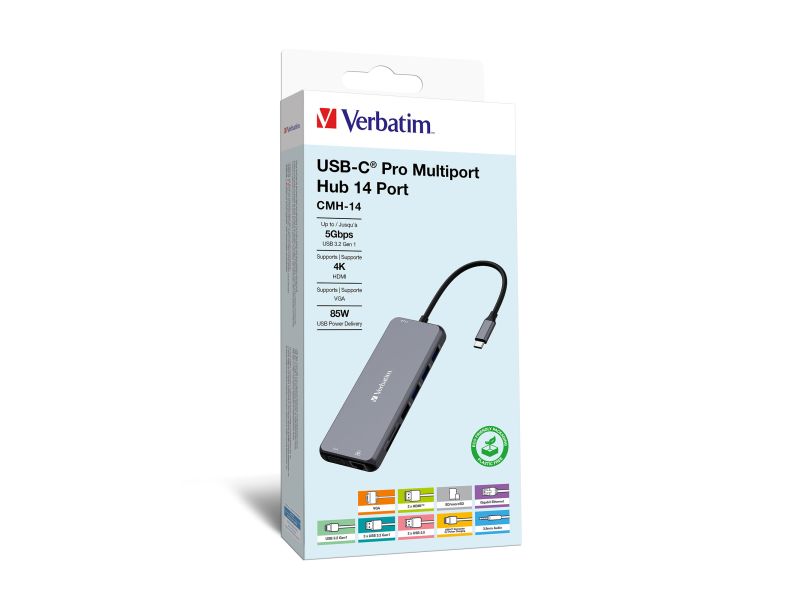 PD急速充電対応 USB Type-Cハブ 14 in 1