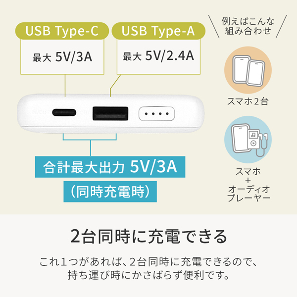 モバイルバッテリー/LPB5013シリーズ/5000mAh/最大15W出力/iPhone、iPad、スマートフォン、BTイヤホン、ポータブルゲーム機、電子タバコ、各種対応/PSE/薄型/ホワイト