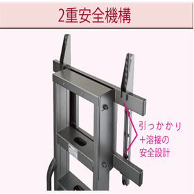 マルチディスプレイスタンド