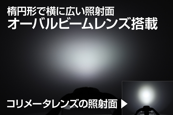 Auva オーバルビームヘッドライト