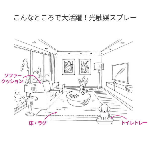 光触媒スプレー