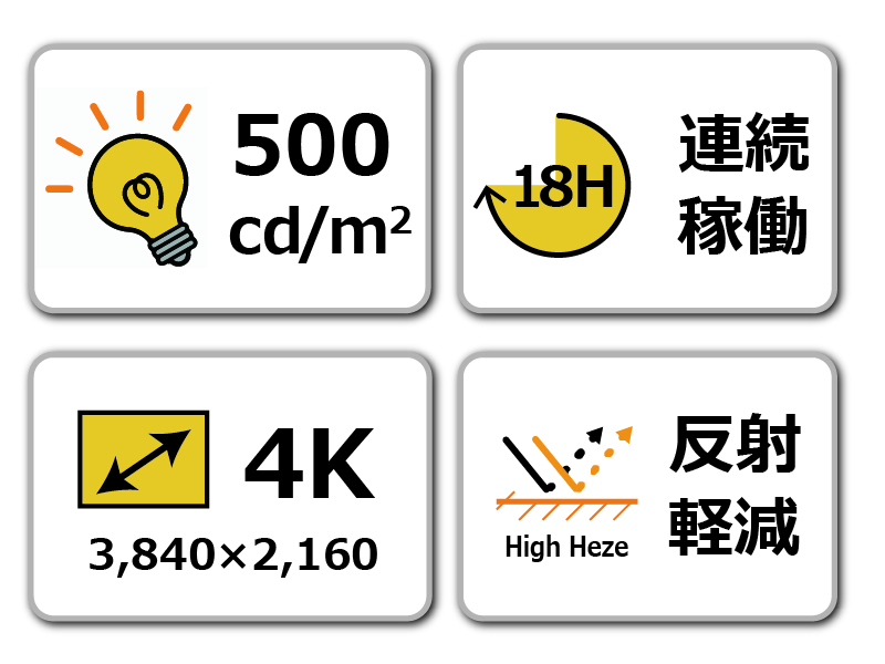 55V型4Kタッチディスプレイ BIG PAD/3840×2160/HDMI、USB-C/黒/スピーカー有/500cd/m2/Android OS搭載/縦横/18時間/無償オンサイト3年保証