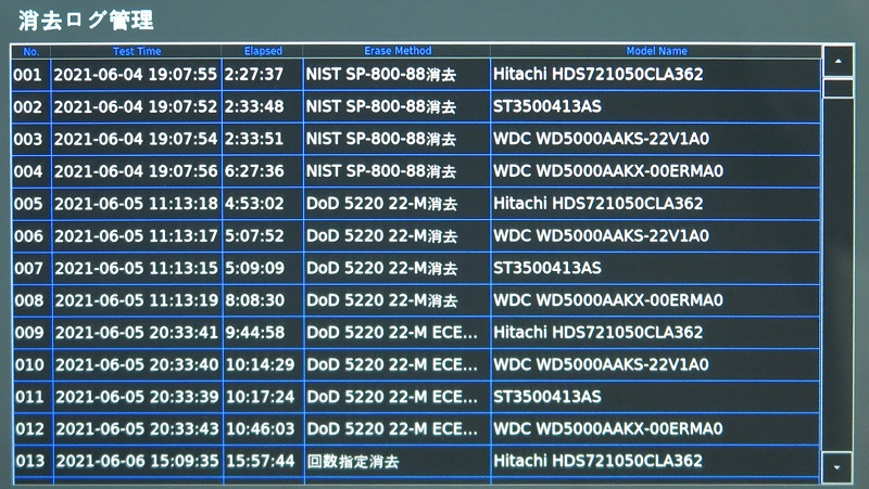 4台同時消去 HDD/SSDデータ消去装置 JetEraser HDE-GT400