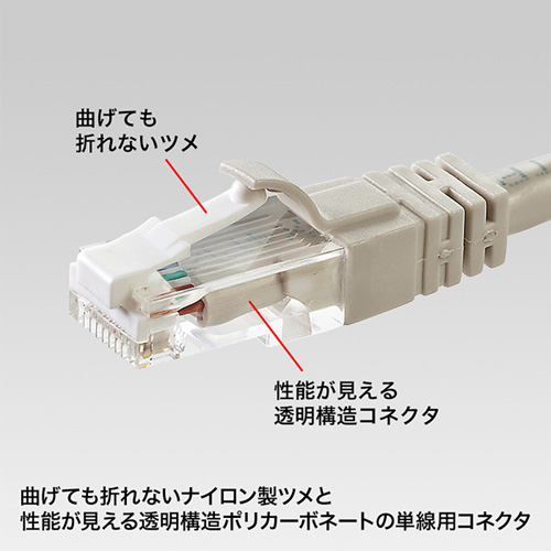 ツメ折れ防止カテゴリ6 RJ-45コネクタ（100個セット）