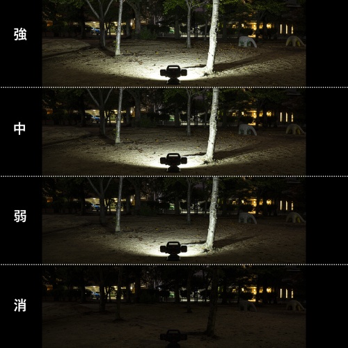 高輝度LED投光器（充電式）