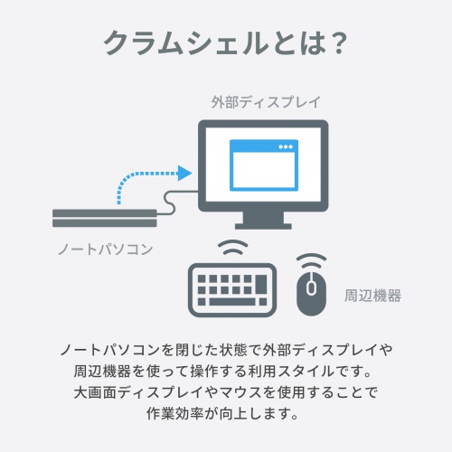 ノートパソコン用アルミスタンド（縦置き・2台用）