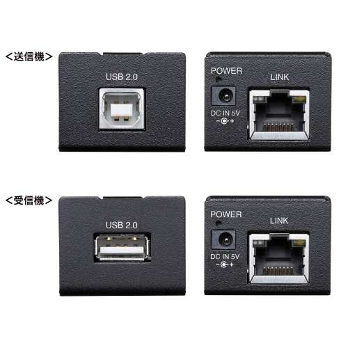 USB2.0エクステンダー（150m延長、1ポート）