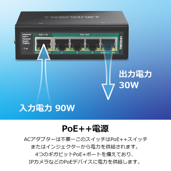 5ポート 産業用ギガビットPoE++給電DINレールスイッチ PoEパススルー対応