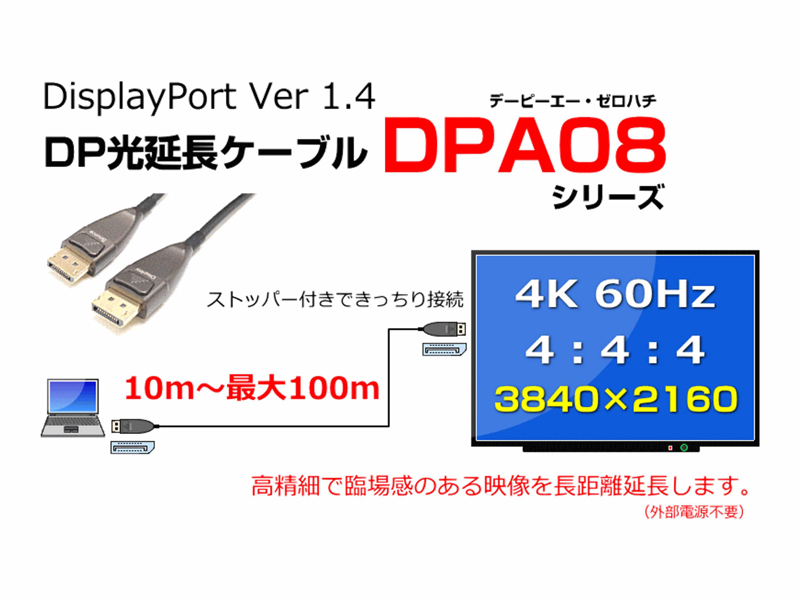 DisplayPort ver1.4モニタ延長光ハイブリットケーブル DPA08シリーズ 80m