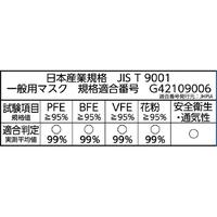快適ガードマスク　ふつうサイズ６０枚入