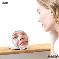 ＲＣ－０２ＳＶ　コンパクトナピュアミラー