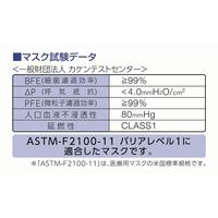 プロフェッショナルマスクオメガホワイト５０枚入×３