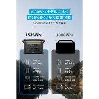 ＳｏｌｉｘＦ１５００Ａ１７７２５１１