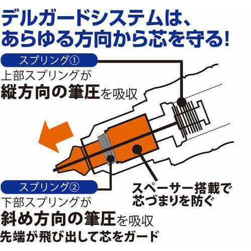 デルガード　タイプＥＲ０．５　ブラック