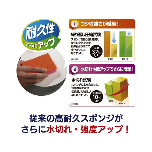 キクロンプロＢ　ソフト　グリーン　５個入