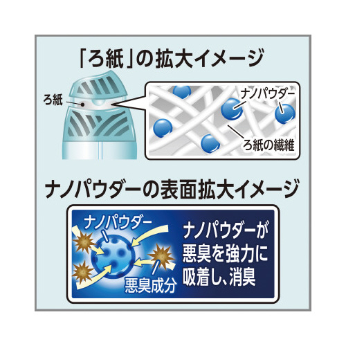 お部屋の消臭力　アロマカモミール　４００ｍｌ