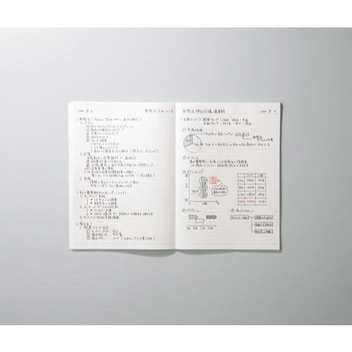 キャンパスノート＜ドット入り罫線＞４０枚Ａ４