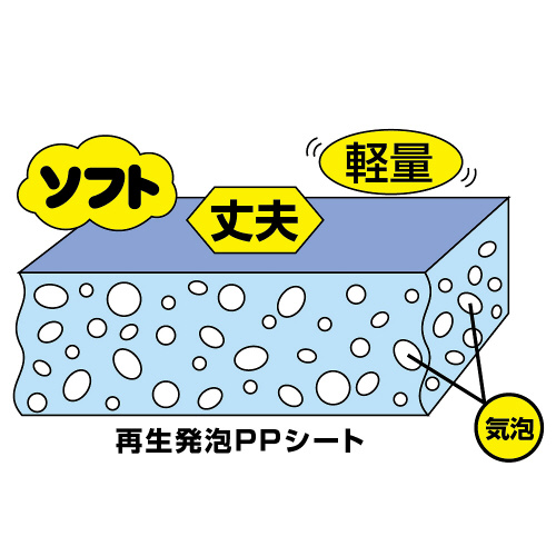 フラットファイル＜ＰＰ＞　Ｂ５縦　橙　１冊